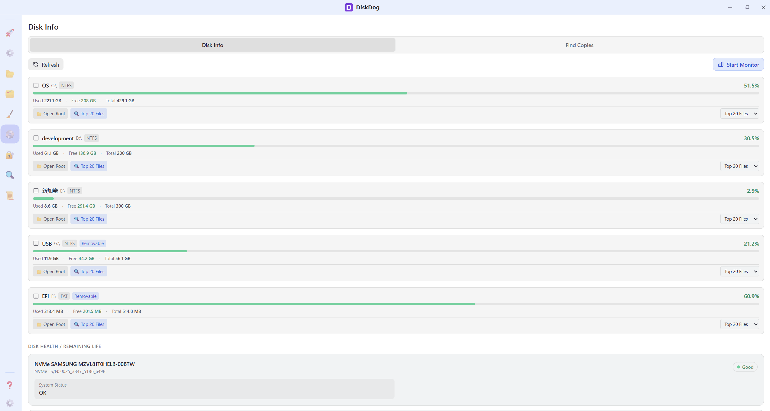 Disk overview with usage bars